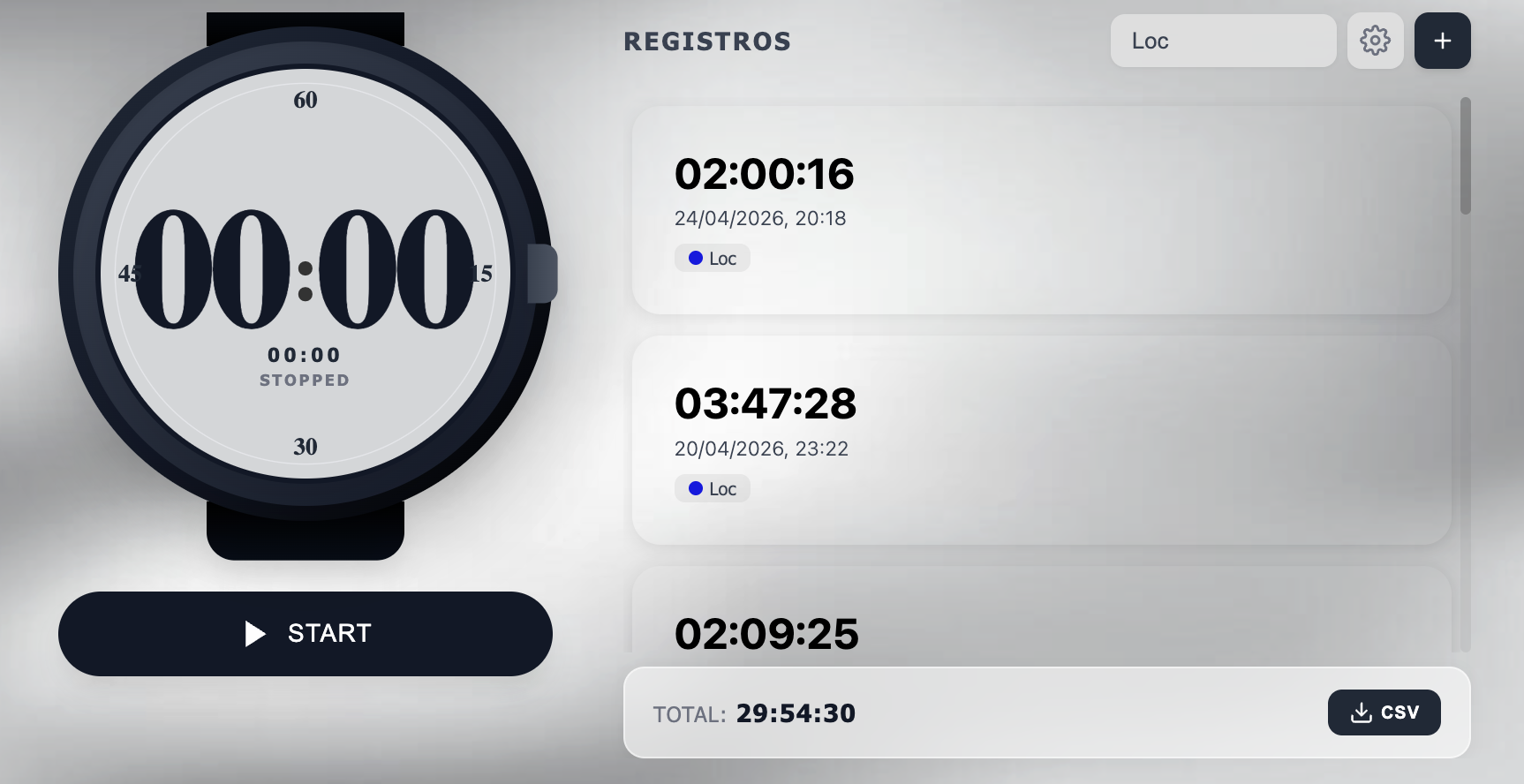 Stopwatch — Visão completa do aplicativo